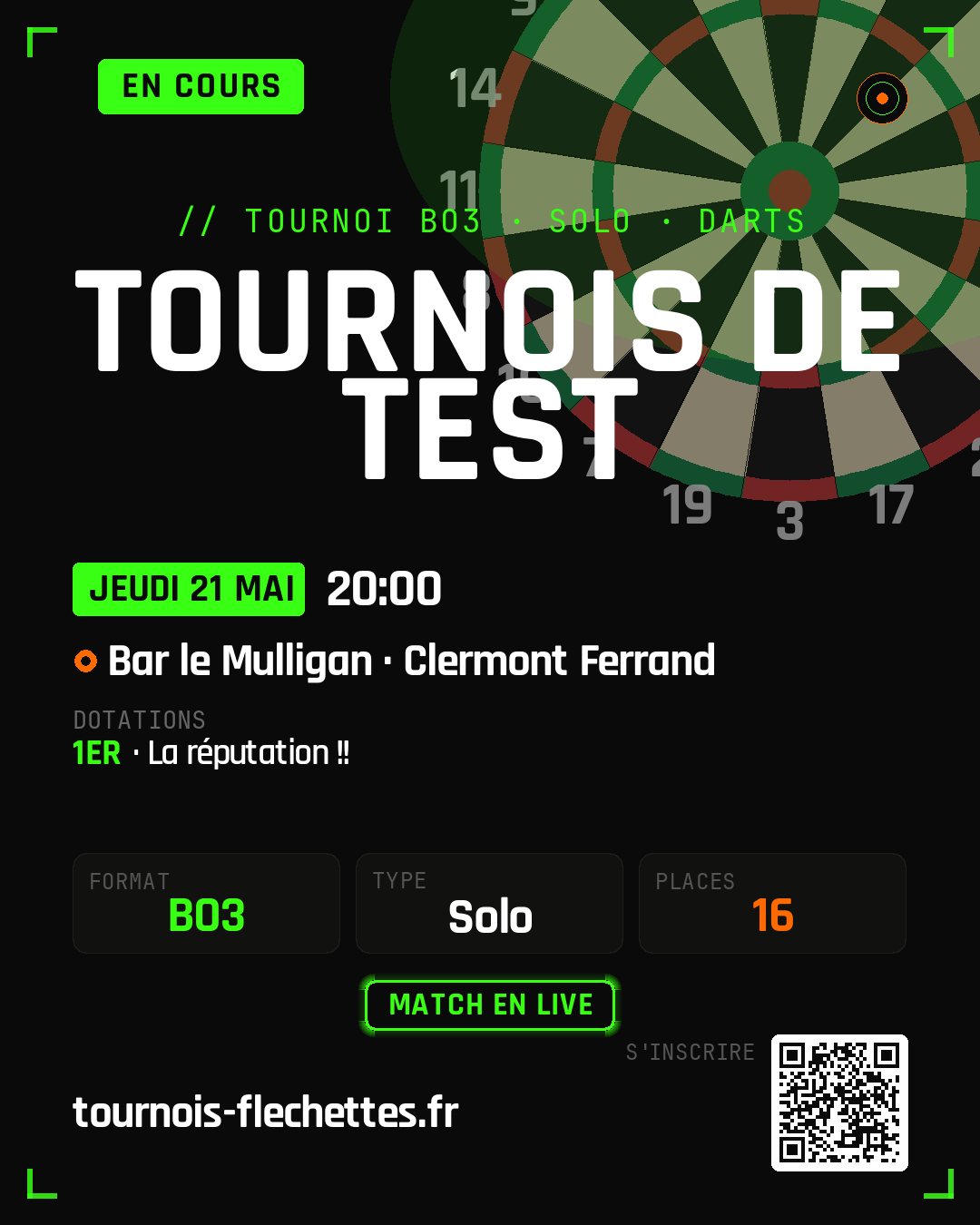 Affiche du tournoi Tournois de test