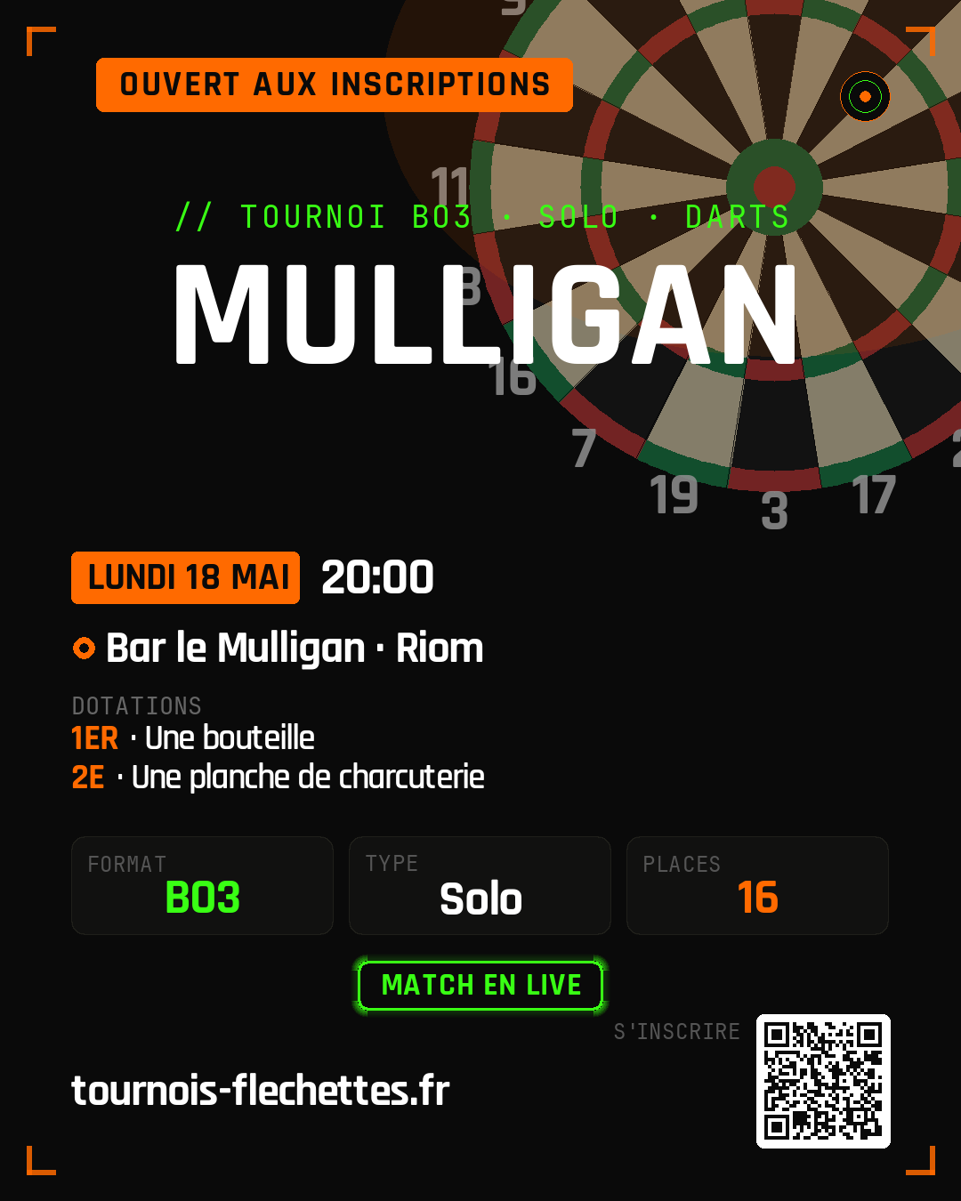 Affiche du tournoi Mulligan