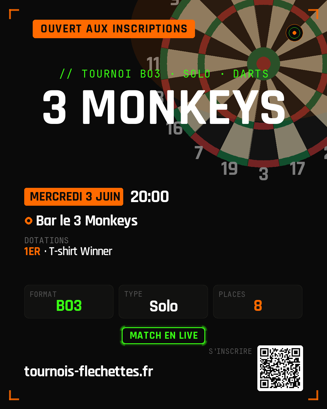 Affiche du tournoi 3 Monkeys