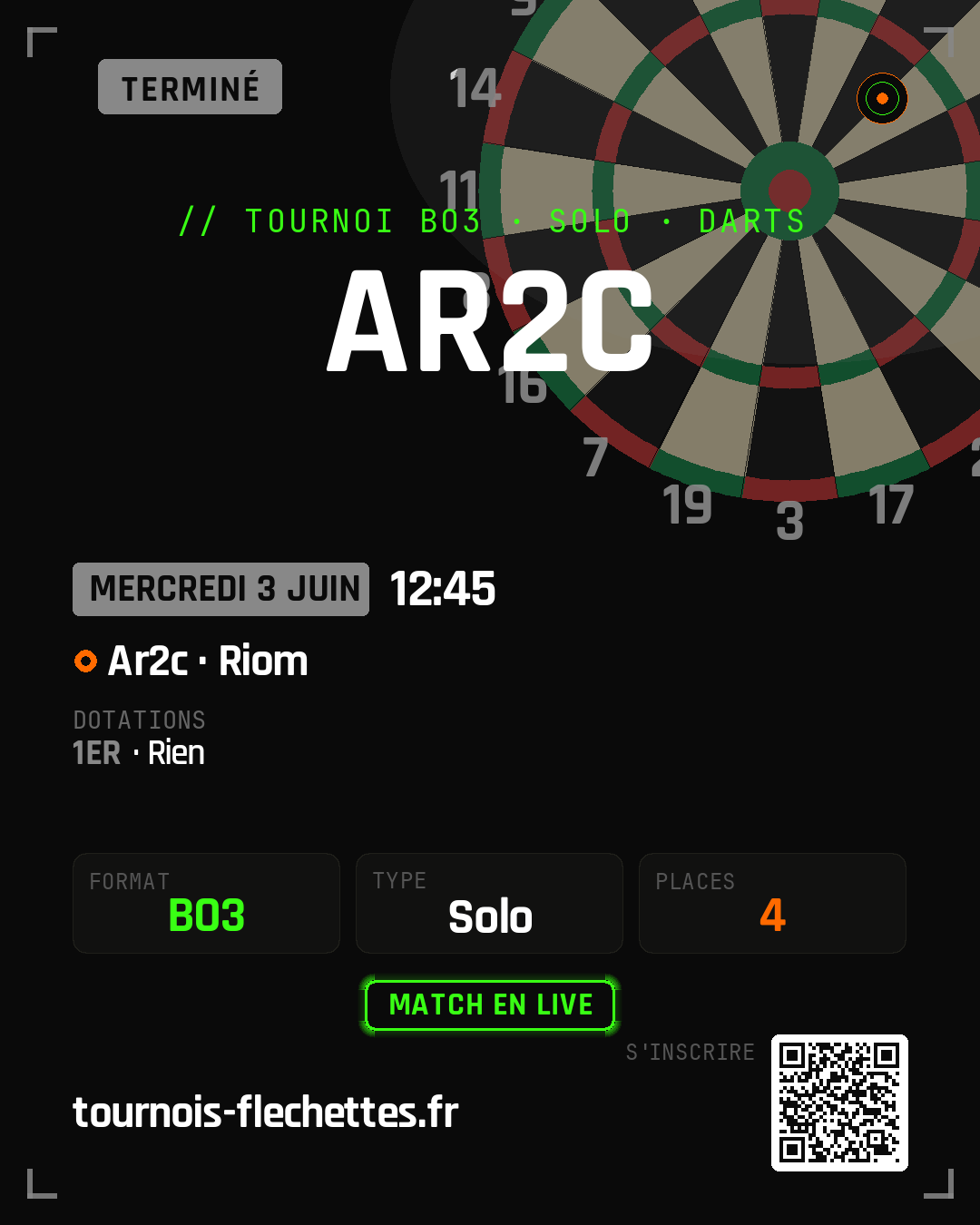 Affiche du tournoi AR2C